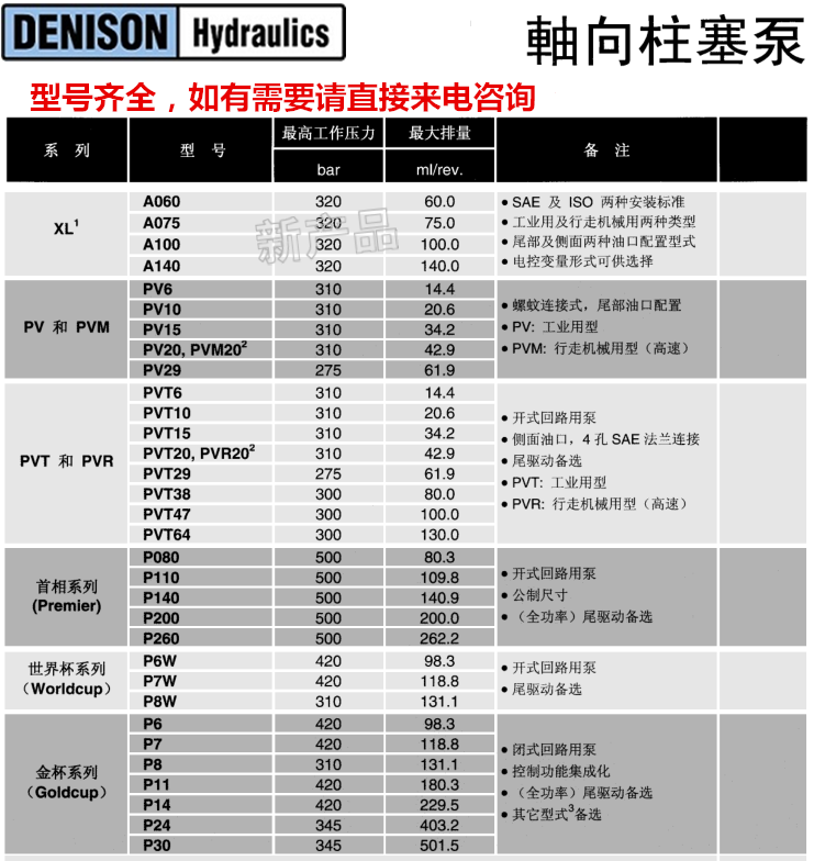 丹尼逊首相柱塞泵