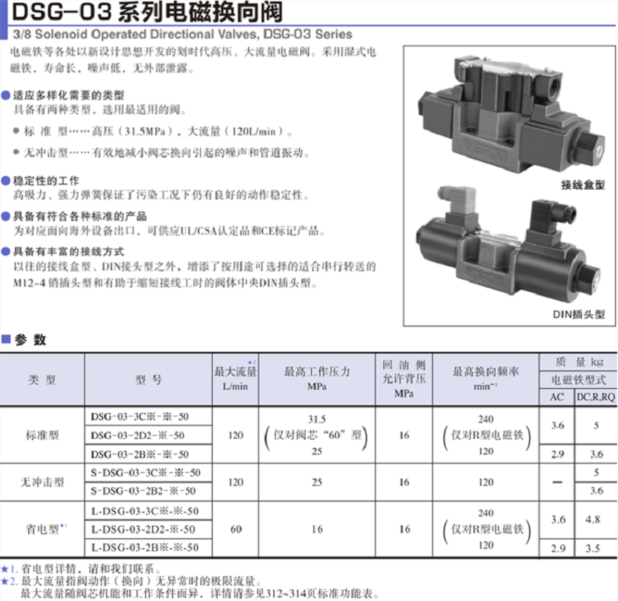 油研dsg-03电磁阀