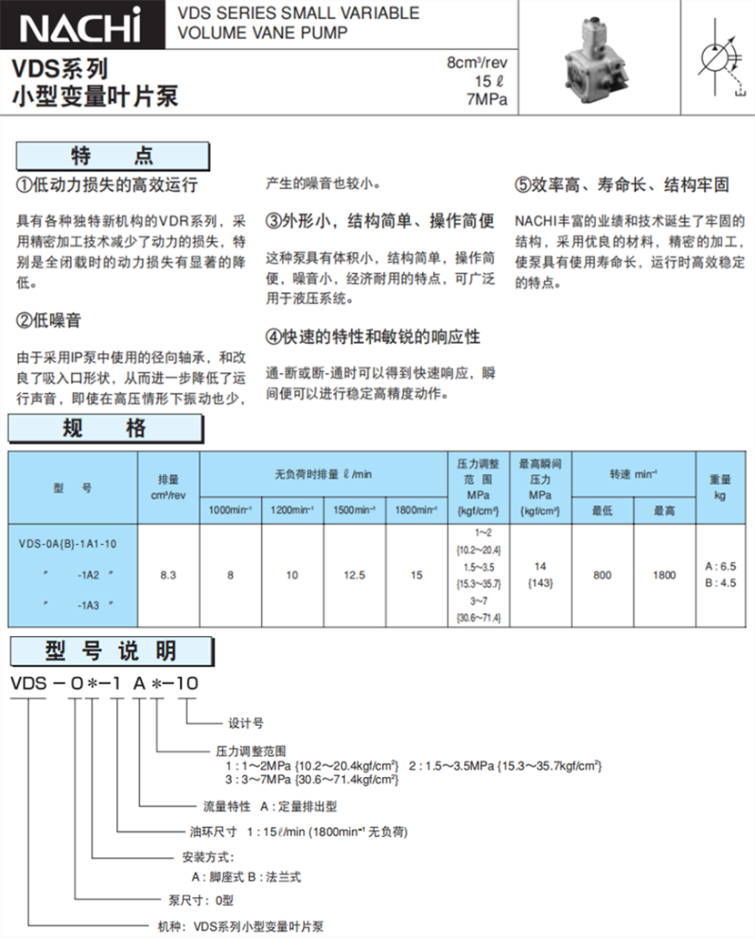 VDS -不二越可变容积叶片泵型号及参数