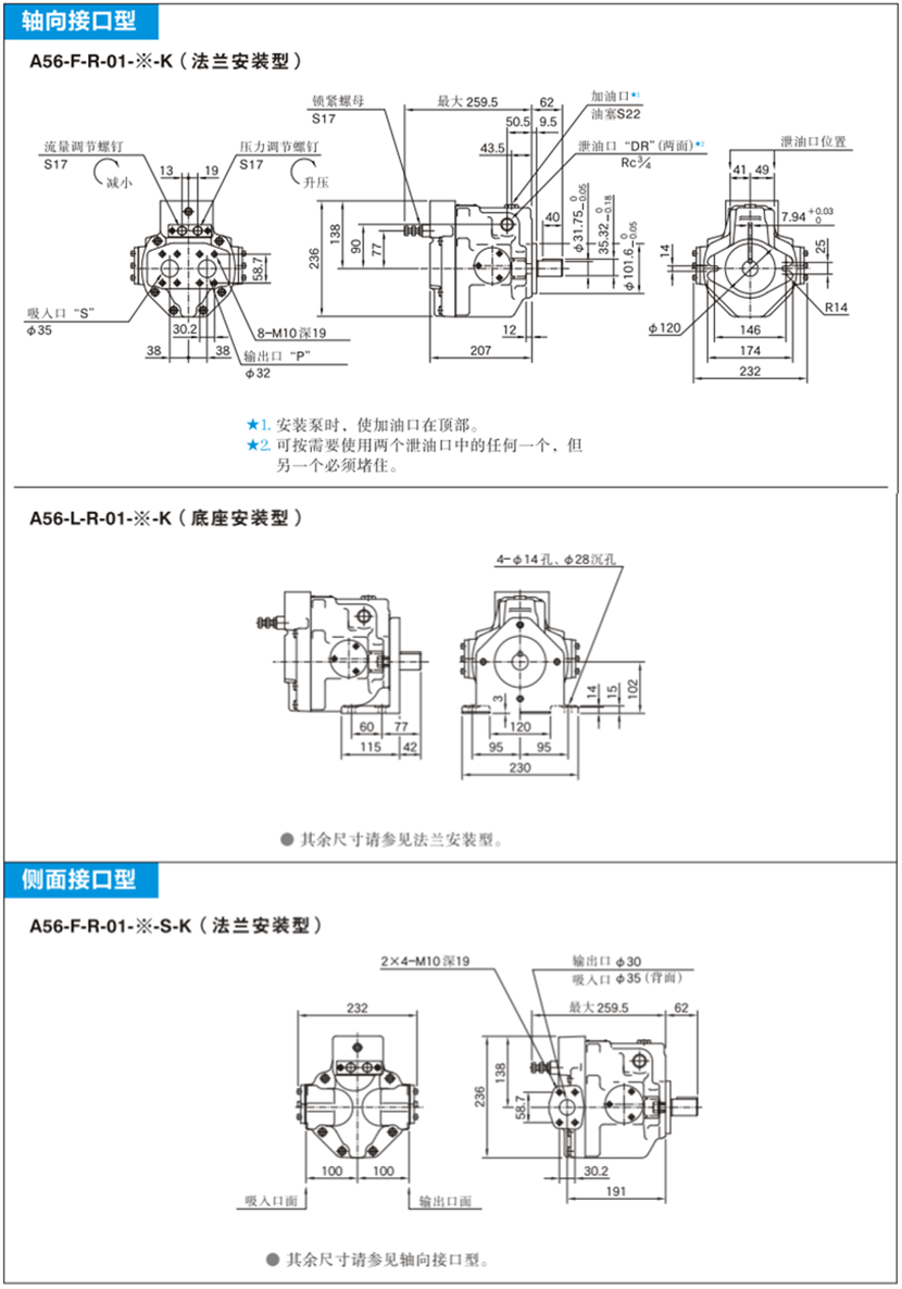 A56系列YUKEN柱塞泵尺寸图