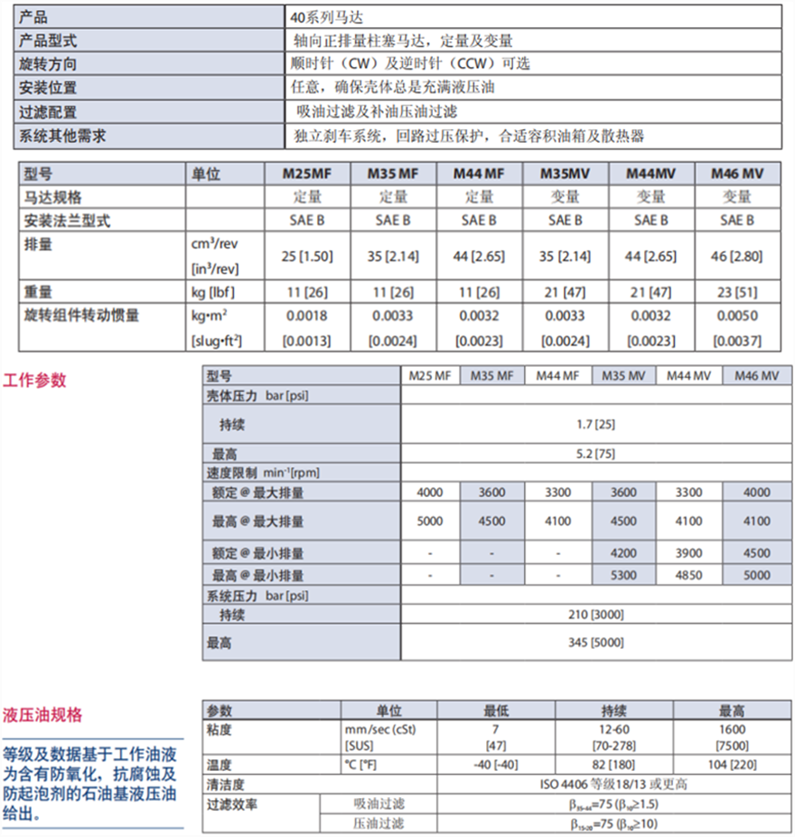 Danfoss丹佛斯40系列轴向柱塞马达技术规格