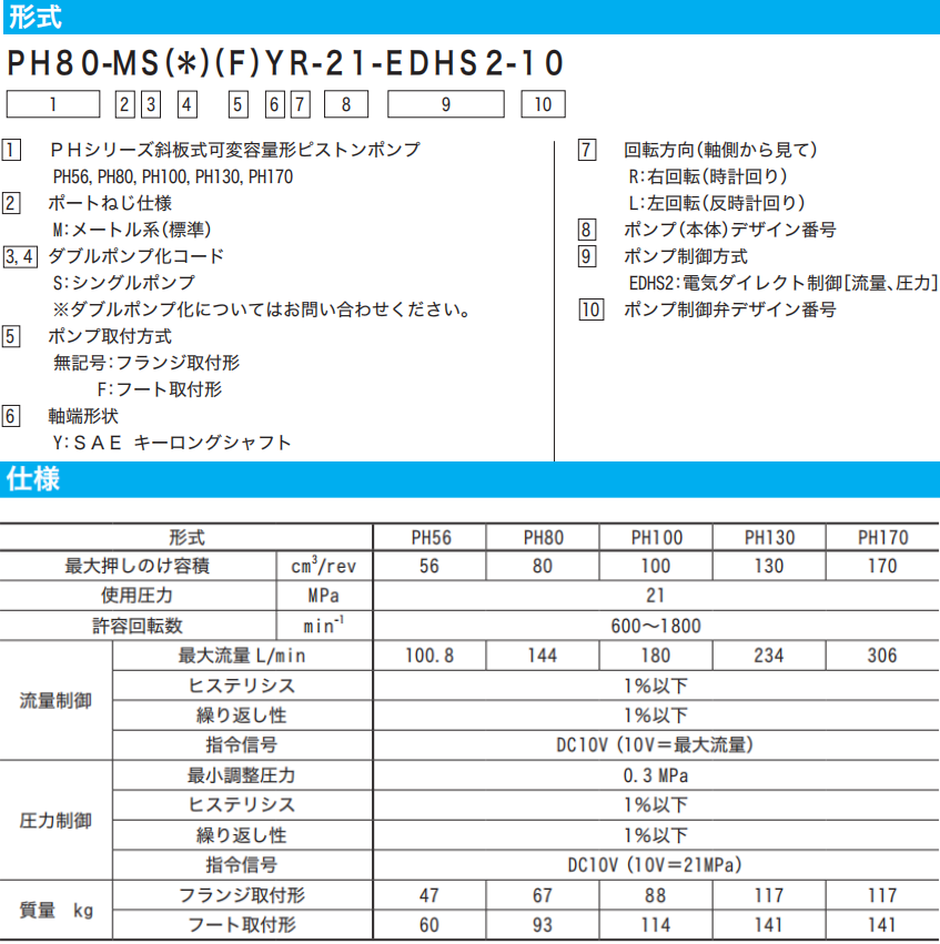 东京计器PH系列柱塞泵